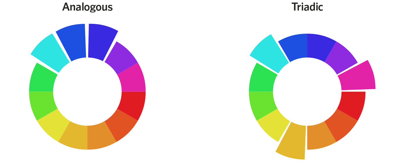 analogous and triadic color charts